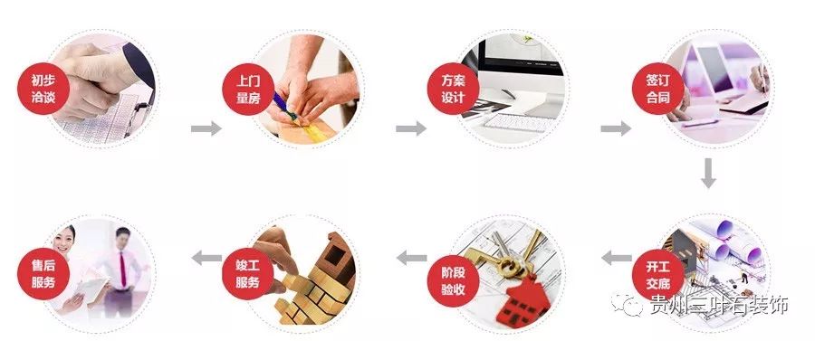 三葉石新作 | 華泰壹品125㎡，簡約純粹的美